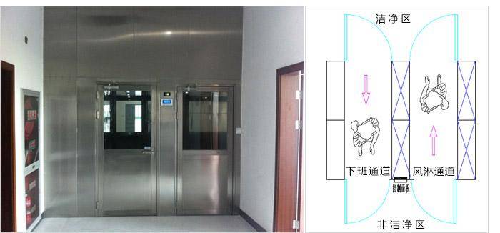 風淋室常見故障問題及解決方案
